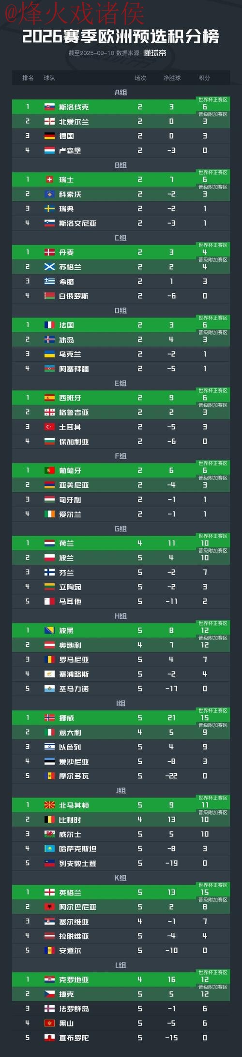 世界杯外围实时 世界杯外围实时