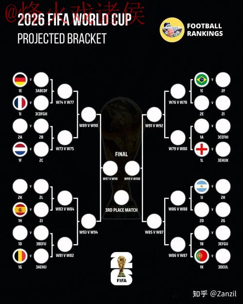 世界杯预测分析全站